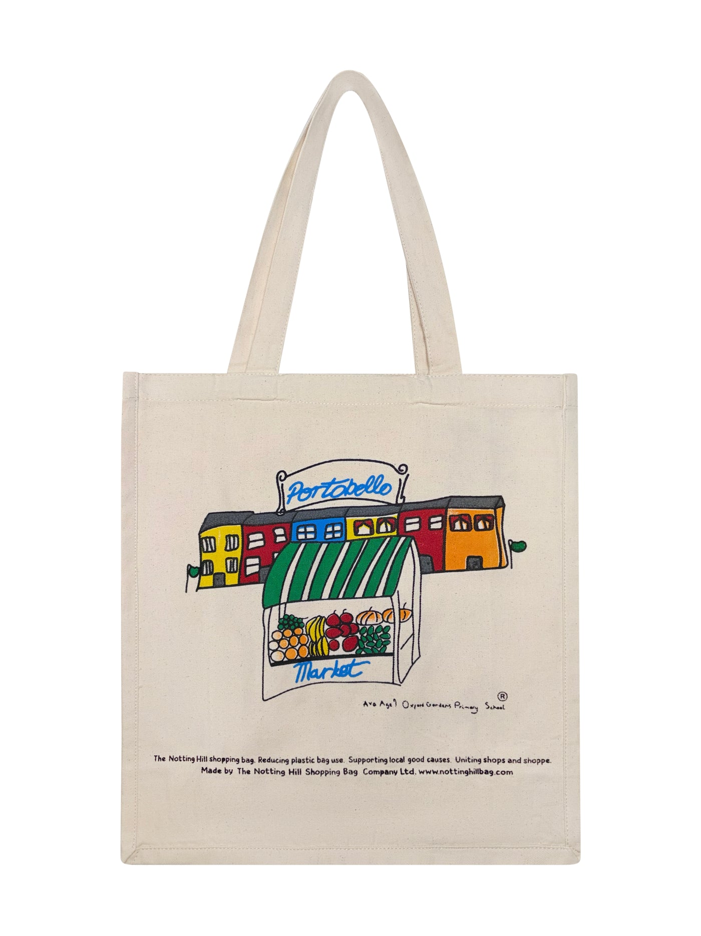 Original artwork series | Market Design